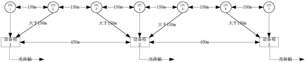 一种低成本简捷的隧道高清视频更换系统的制作方法与工艺