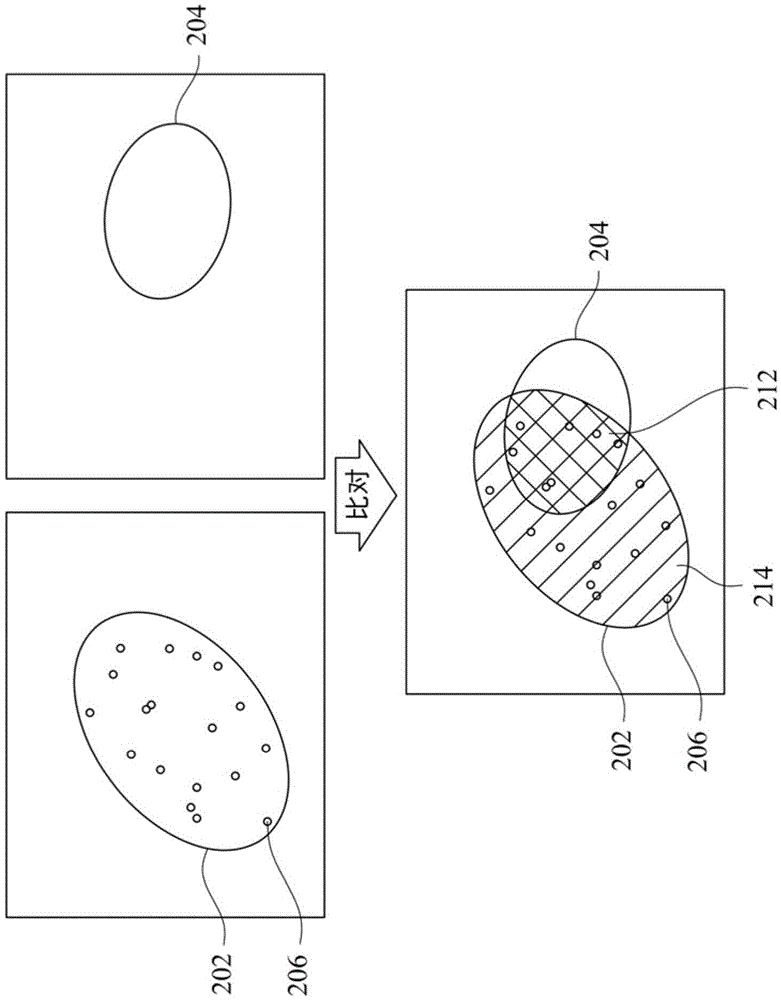 影像校正系統(tǒng)及其方法與流程