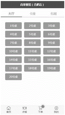 一种无线认证点单方式的制作方法与工艺