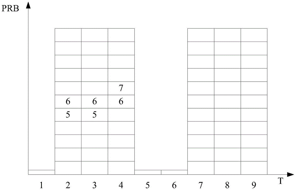 D2D直接發(fā)現(xiàn)資源的選擇方法及系統(tǒng)與流程