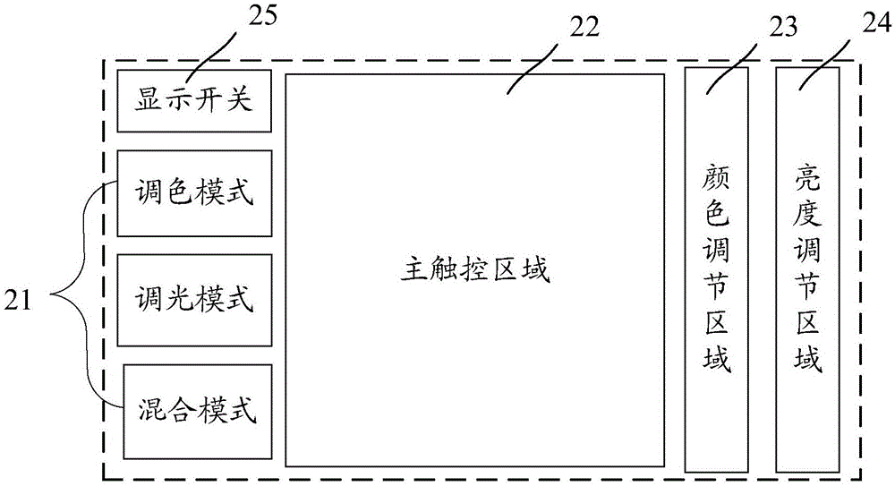 一種墻上LED智能照明系統(tǒng)的制作方法與工藝