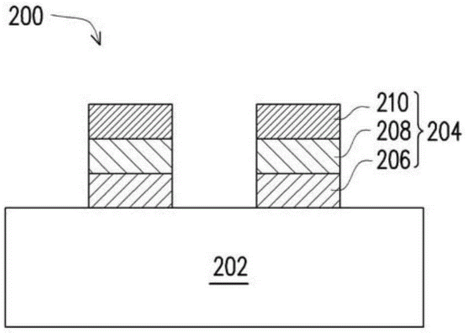 金属导体结构及线路结构的制作方法与工艺