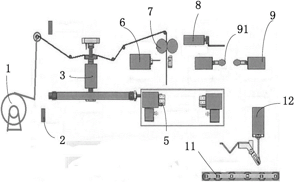 一種包裝機(jī)的制作方法與工藝