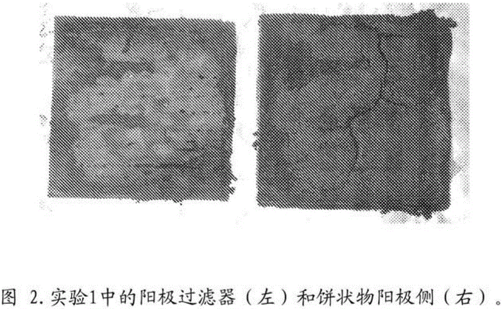 通過使含木質(zhì)素的漿料經(jīng)受電場純化木質(zhì)素的方法與流程