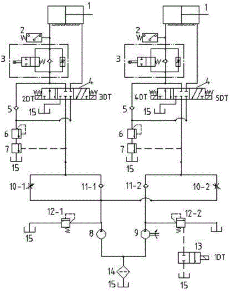 一種雙面多孔鉆削組合機(jī)床液壓系統(tǒng)的制作方法與工藝