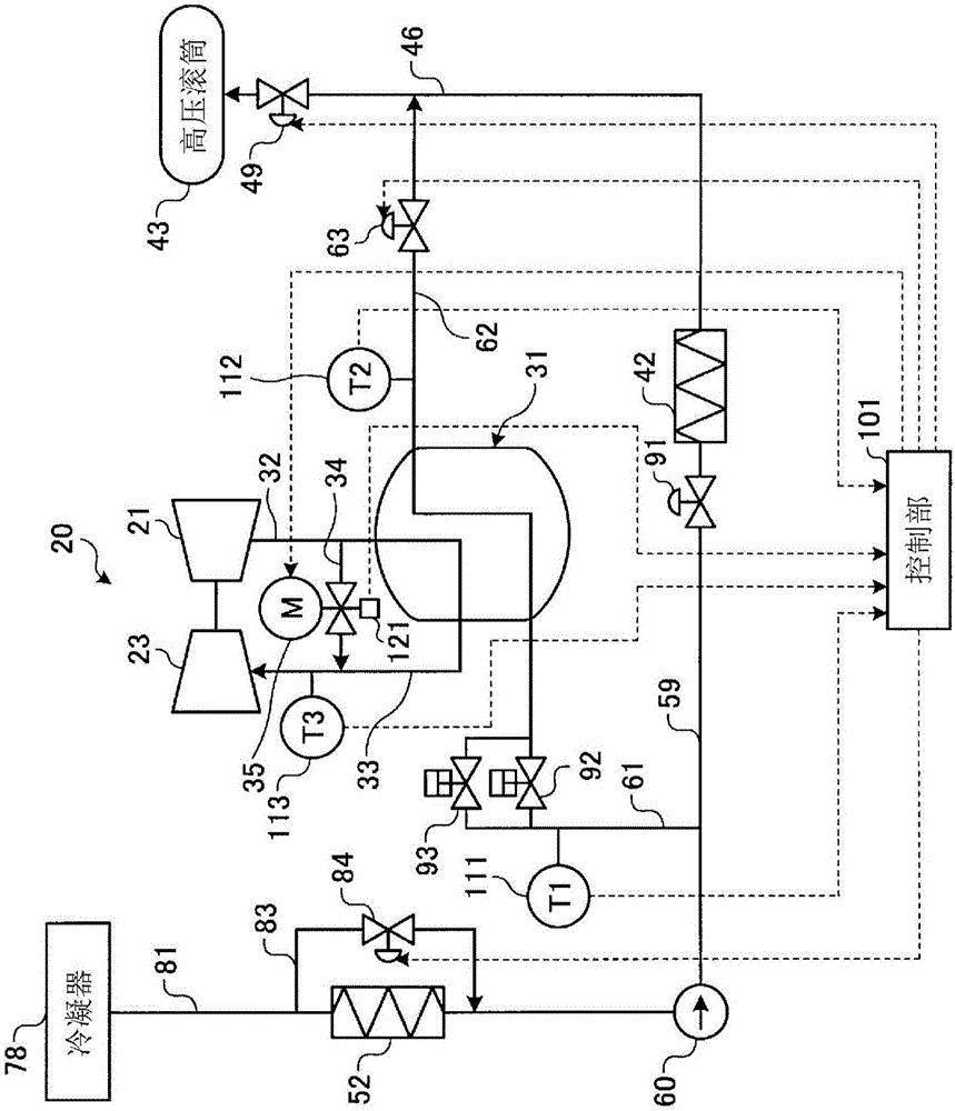 燃?xì)鉁u輪機(jī)、聯(lián)合循環(huán)機(jī)組以及燃?xì)鉁u輪機(jī)的啟動(dòng)方法與流程