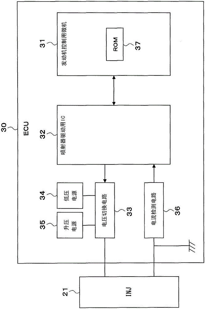 内燃机的控制装置的利记博彩app