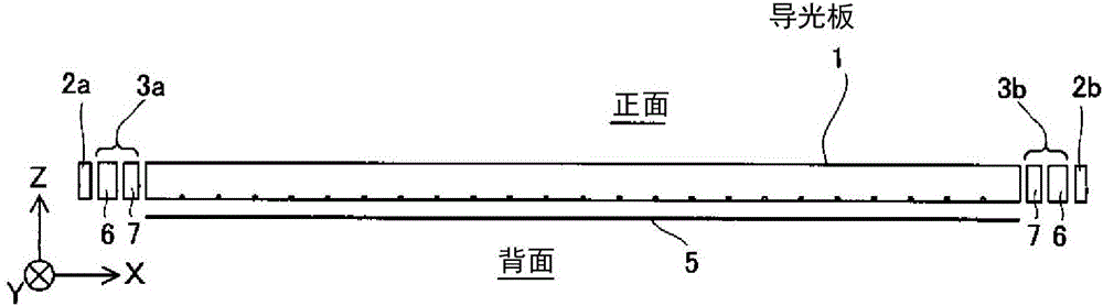 面光源照明裝置的制作方法