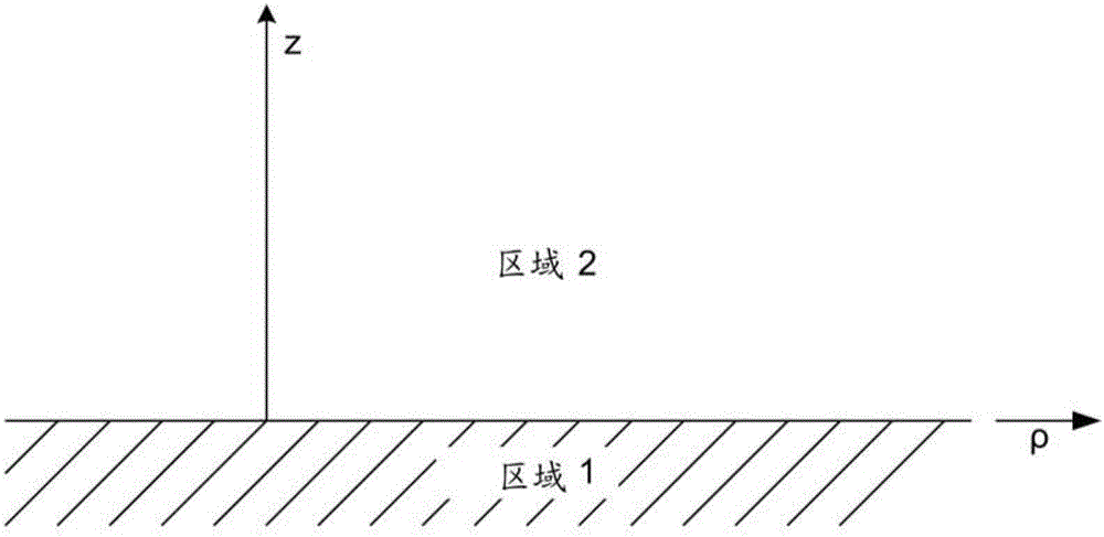 引導(dǎo)表面波供電的感測(cè)裝置的制作方法