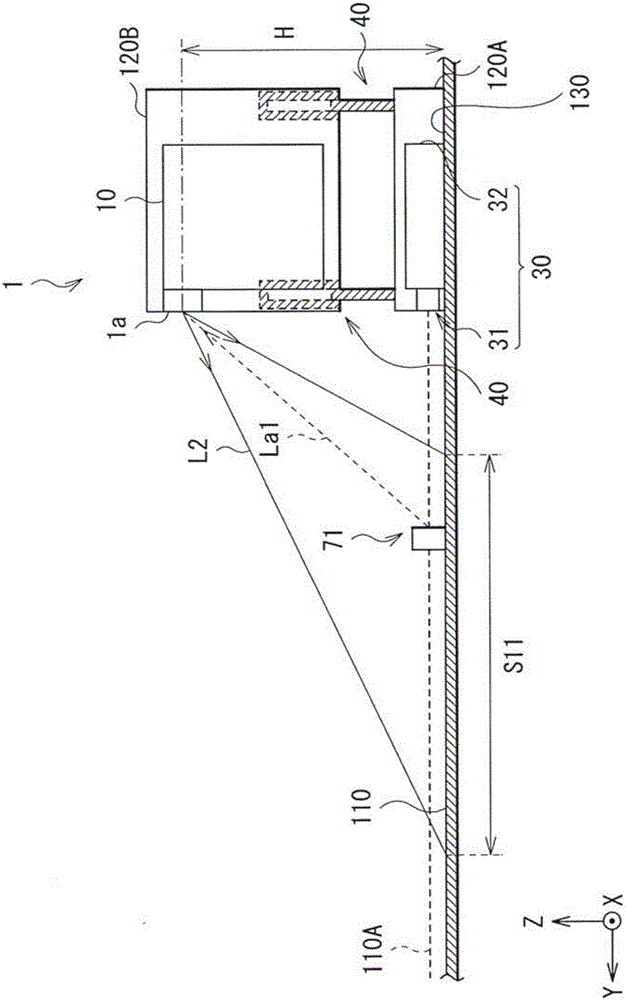 投影型顯示裝置的制作方法