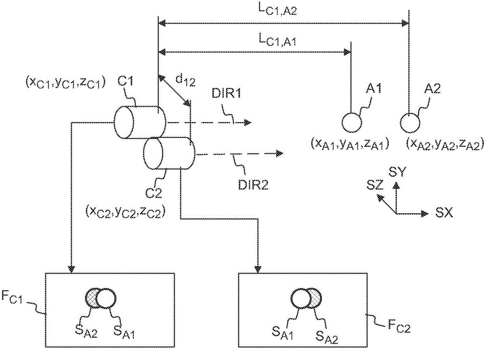 用于立體成像的具有大視場的相機設備的制作方法與工藝