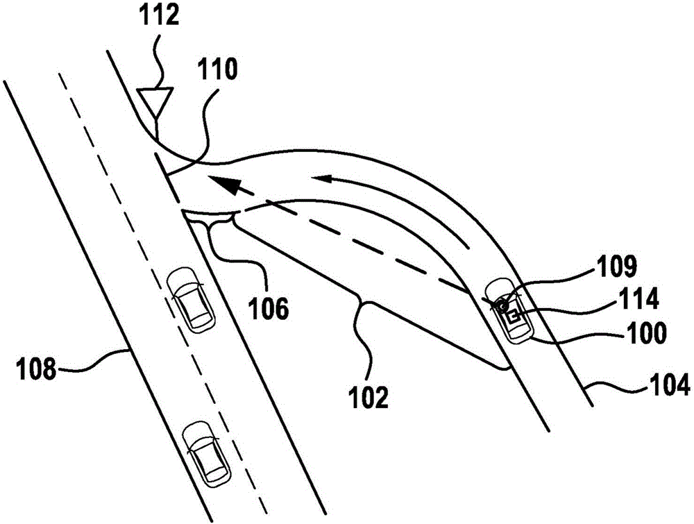 用于在通過(guò)入口路段駛?cè)胄熊?chē)道時(shí)支持車(chē)輛的駕駛員的方法和設(shè)備與流程