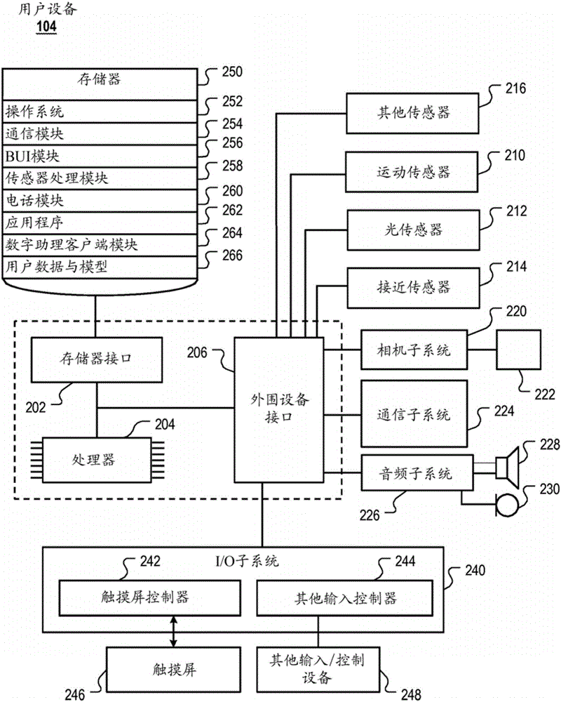 基于用戶反饋來改善自動語音識別的制作方法與工藝