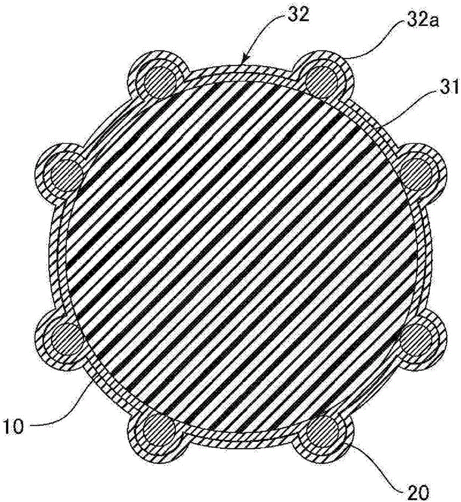 導(dǎo)電材料的制作方法與工藝