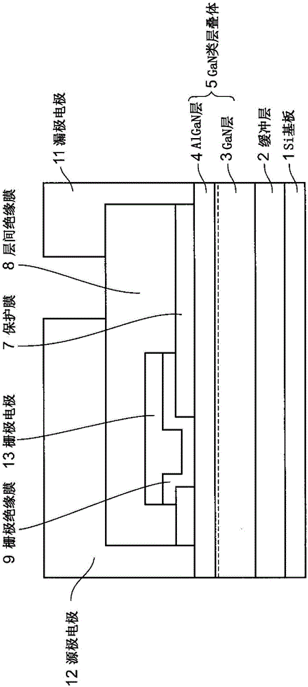 化合物半导体场效应晶体管的制作方法与工艺