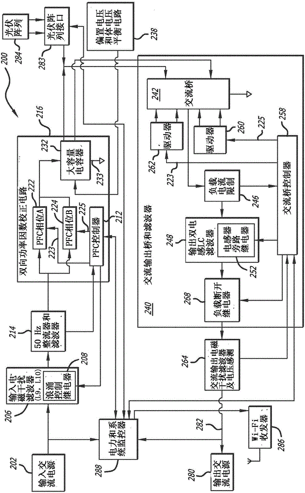 自適應交流電交換機的制作方法與工藝