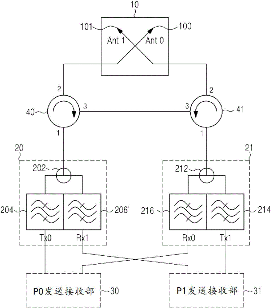 移動(dòng)通信系統(tǒng)的基站裝置的制作方法