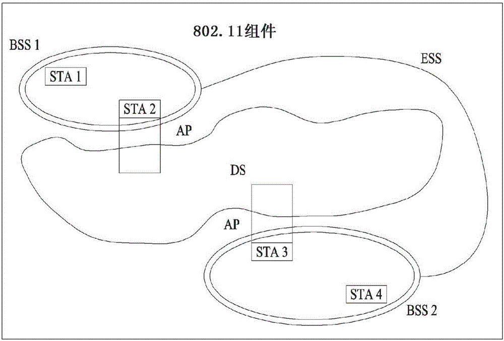 在無線通信系統(tǒng)中支持靈活資源分配的方法及其設(shè)備與流程