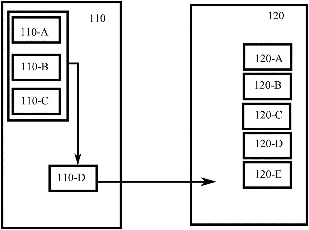 控制设备的制作方法与工艺