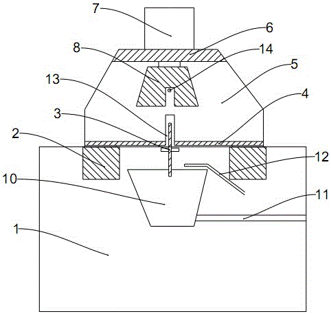 橡胶纵向切割机的制作方法与工艺