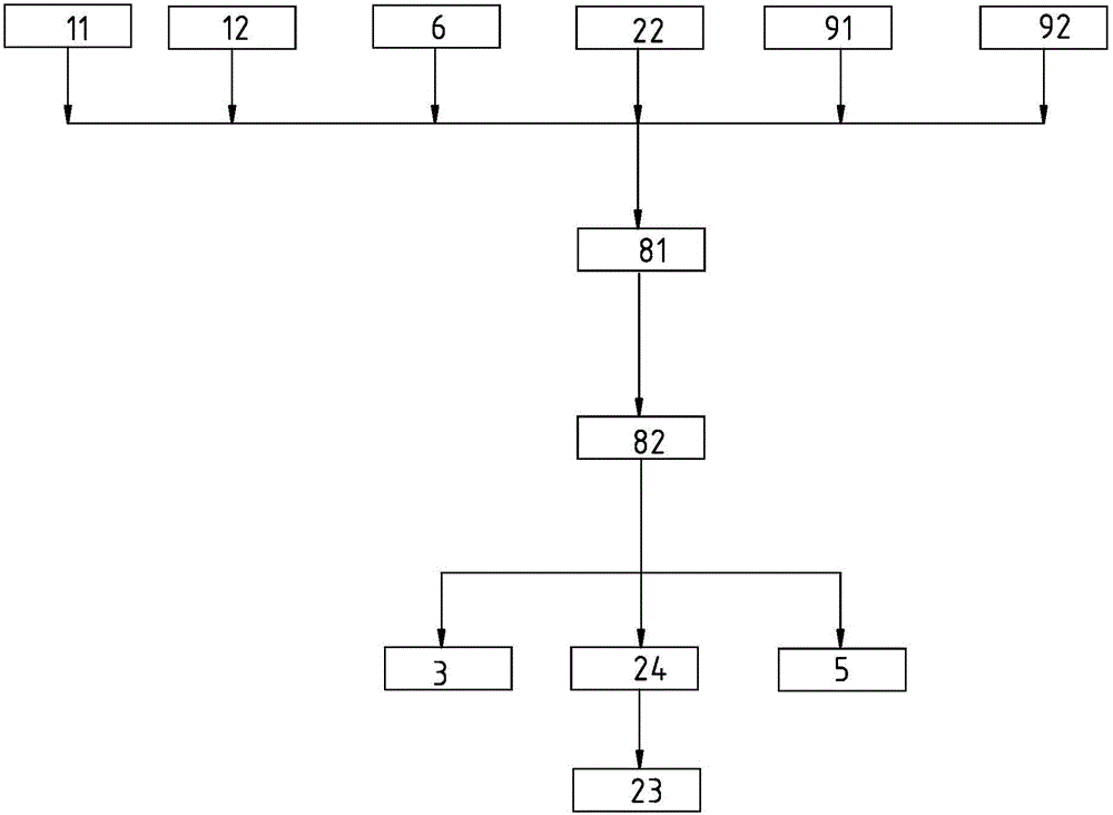 用于混凝土攪拌站的料倉安全系統(tǒng)及其監(jiān)測方法與流程