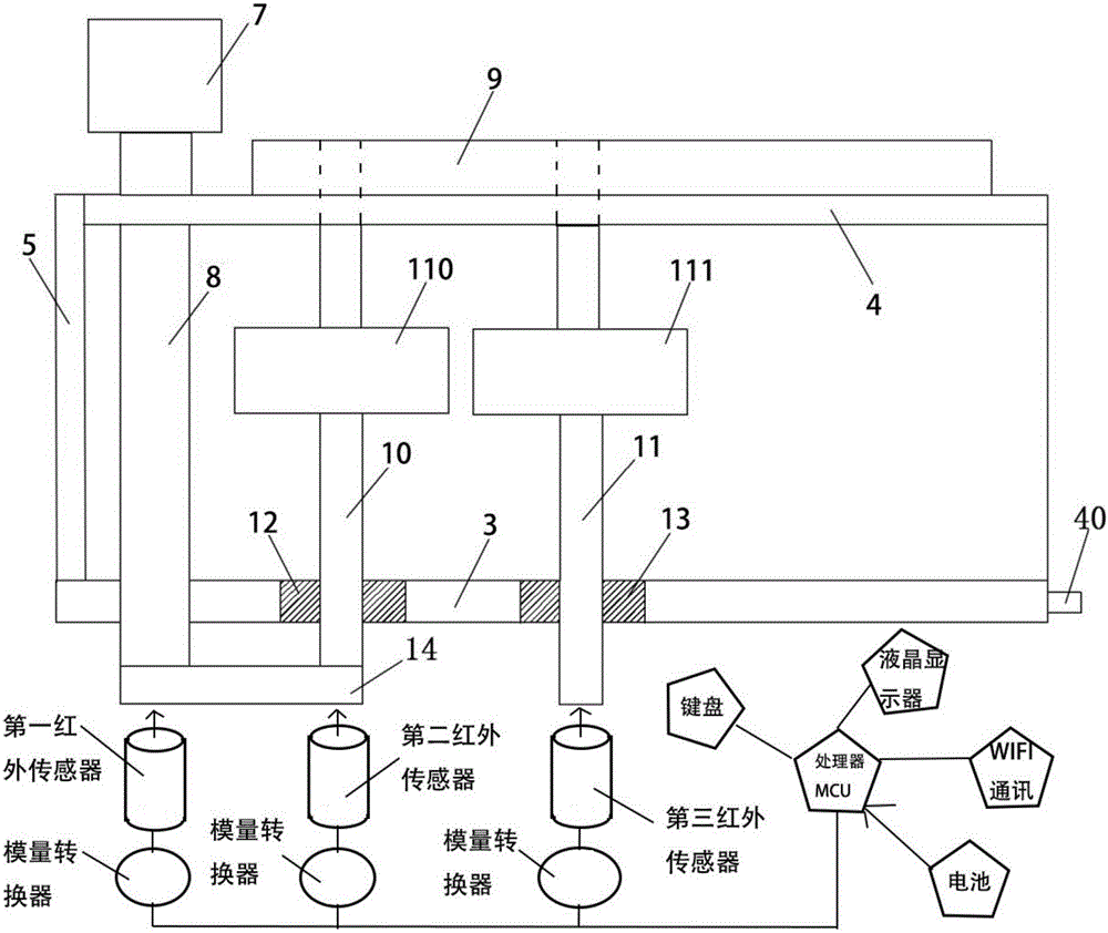 一種智能型塑料加工系統(tǒng)的制作方法與工藝