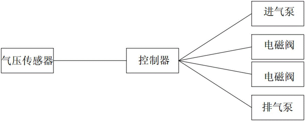 一种液体罐保险系统的制作方法与工艺