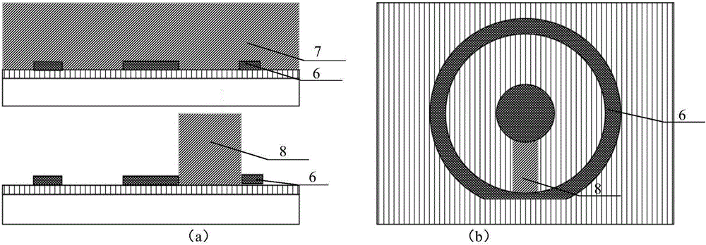一种在硅基底上制备横向圆形微同轴金属结构的方法与流程