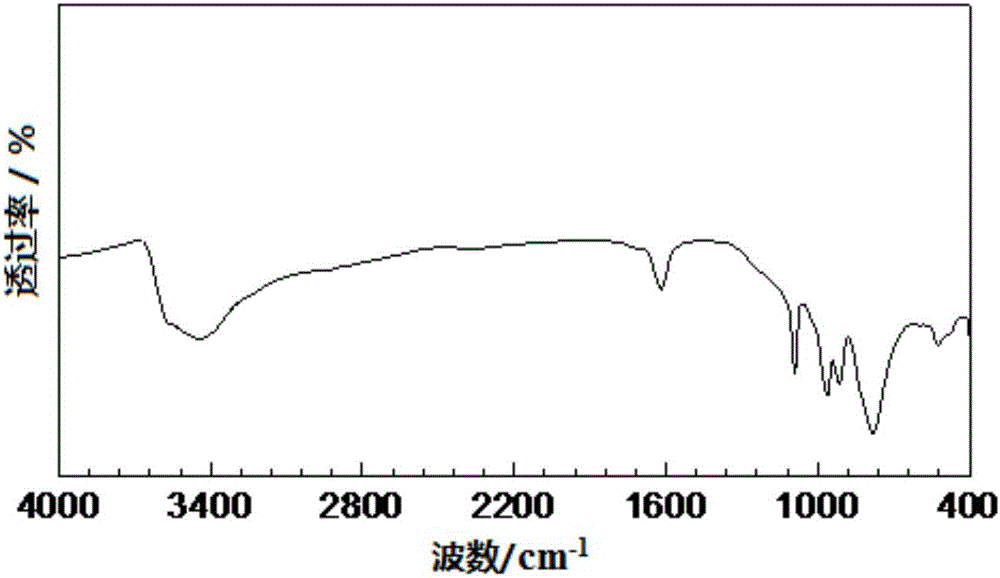 高纯度Wells‑Dawson型磷钨酸及其制备方法与流程