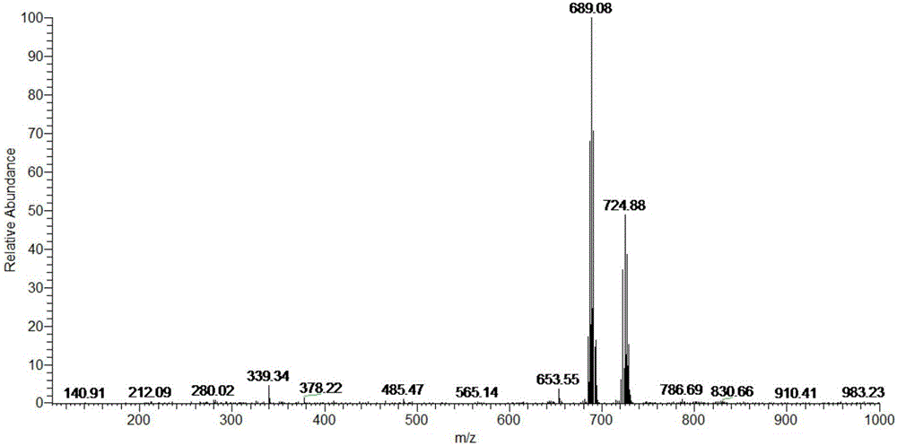 一種四溴雙酚A衍生物TBBPA?DHEE半抗原合成方法及用途與流程