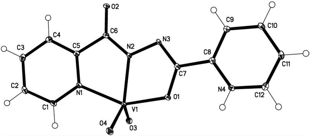 皮考啉腙酸衍生物双氧钒（V）配合物及其制备方法与流程
