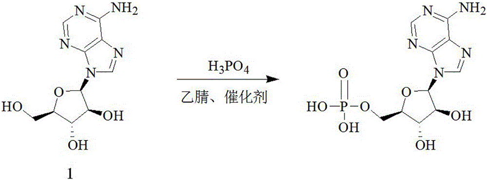 一种单磷酸阿糖腺苷的制备方法与流程
