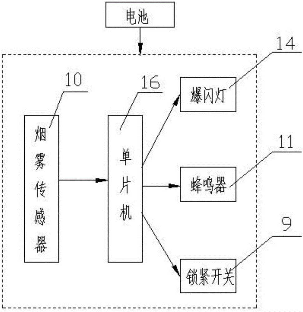 一種具有防盜功能的公交車破窗器的制作方法與工藝