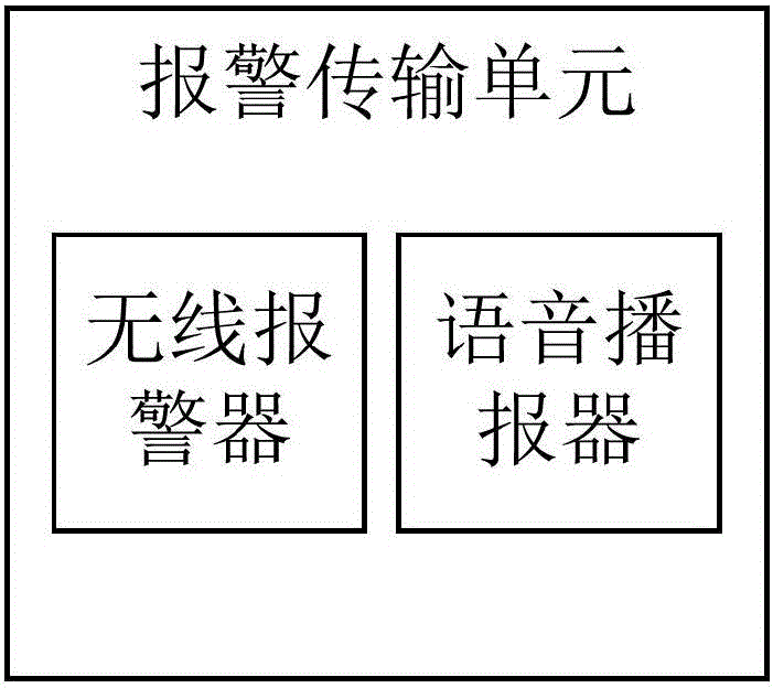 一種電梯困人故障的檢測裝置的制作方法