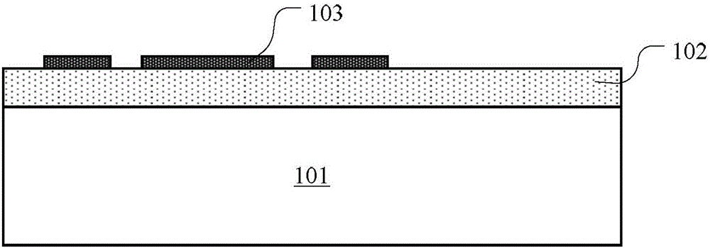 MEMS器件的制作方法与工艺