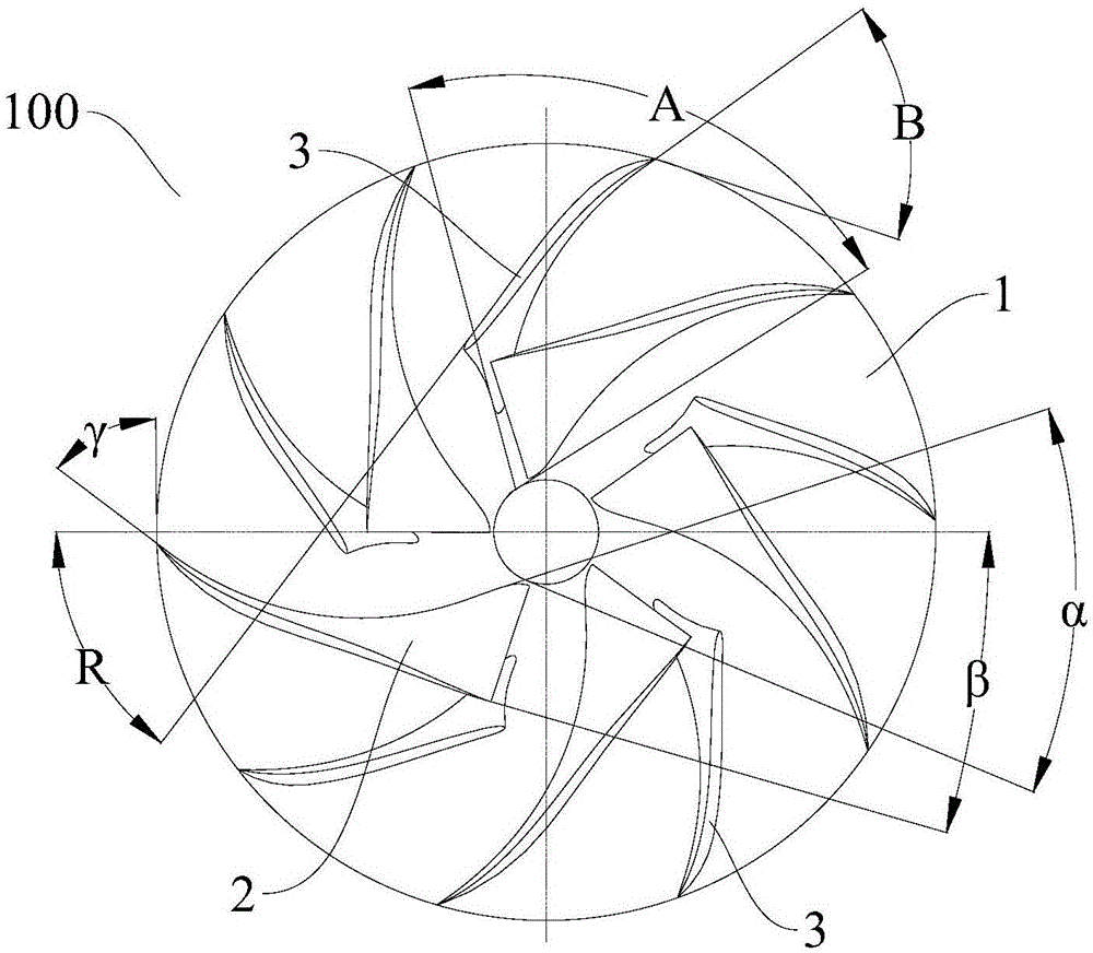 葉輪和具有其的風(fēng)機(jī)的制作方法與工藝