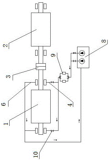 循环水泵电机轴瓦冷却系统的制作方法与工艺