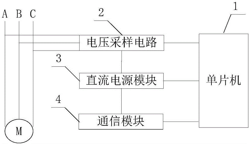 一种电压检测告警设备的制作方法与工艺