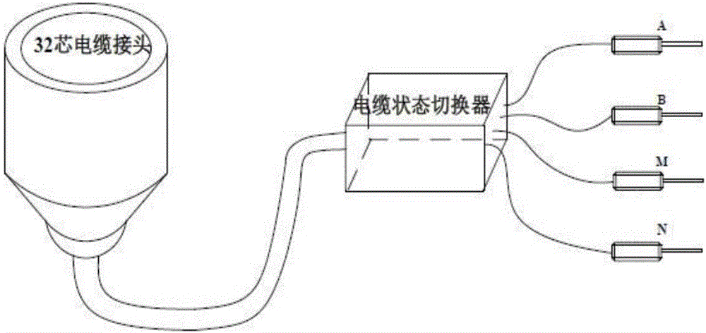 一種高密度電法儀電極轉(zhuǎn)換器檢測裝置的制作方法