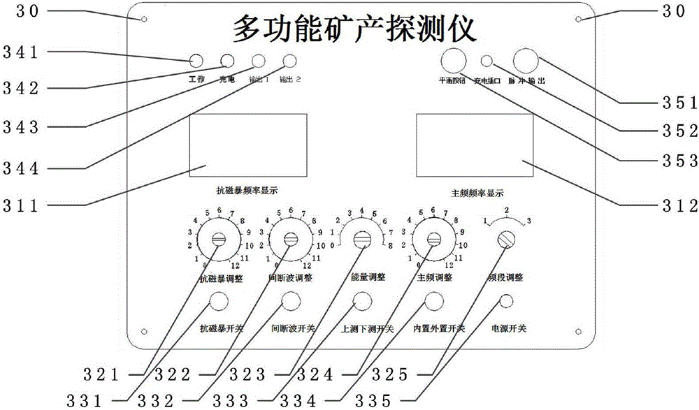 礦產(chǎn)探測(cè)儀的制作方法與工藝