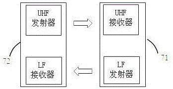 一種防竊電表箱的制作方法與工藝