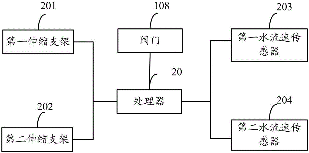 一种大豆多肽营养液生产用混合液杀菌消毒装置的制作方法