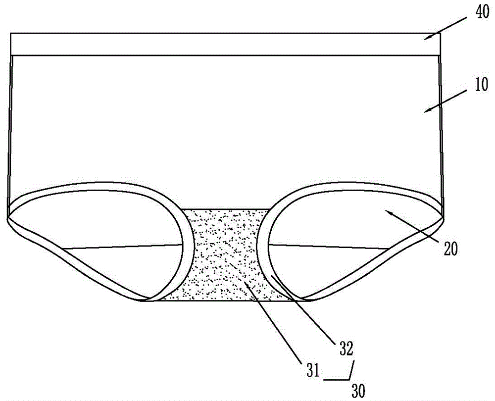 女性生理期專用內(nèi)褲的制作方法與工藝