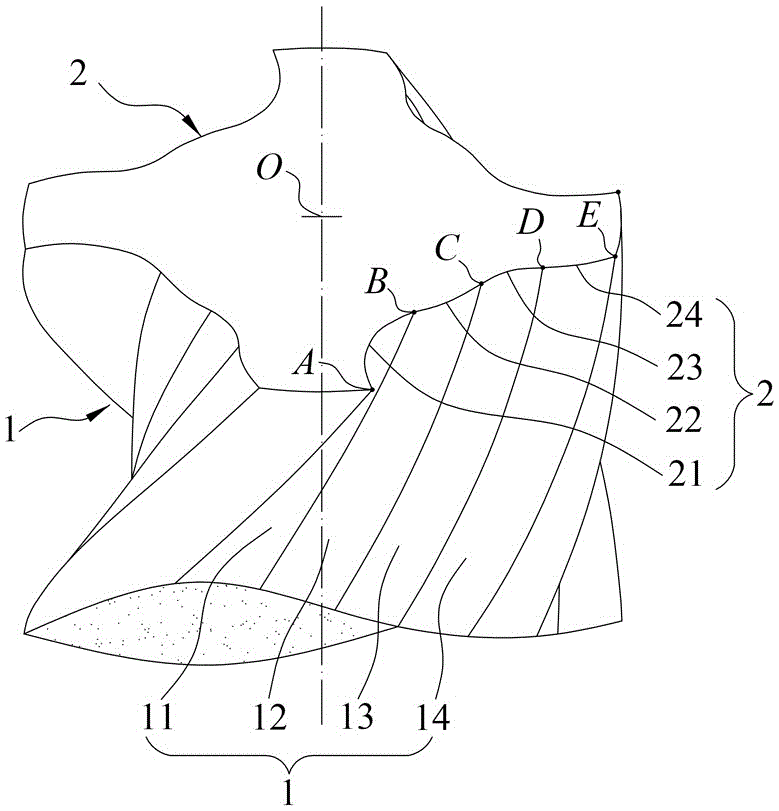 铣削刀具的制作方法与工艺