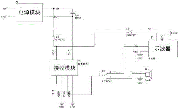 一种机床刀具微进给测微装置及方法与流程