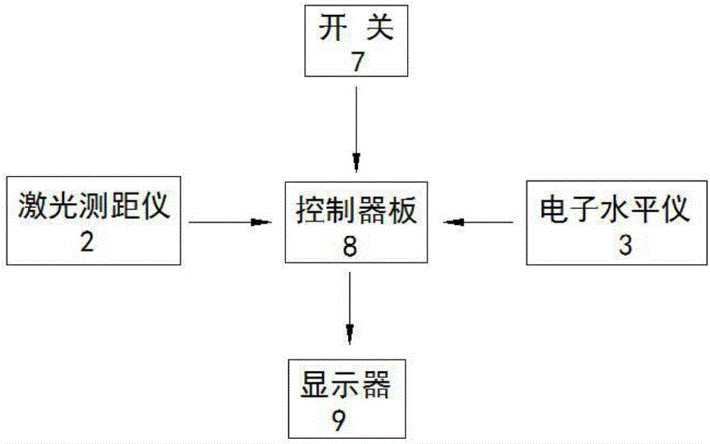 一种建筑用智能墨斗的制作方法与工艺