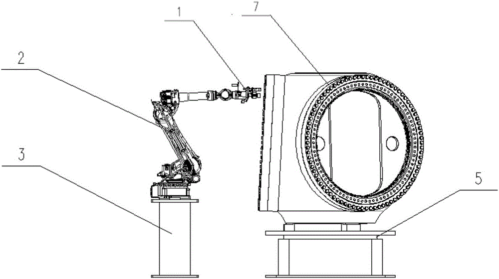 风电轮毂螺栓机器人自动把紧系统的制作方法与工艺