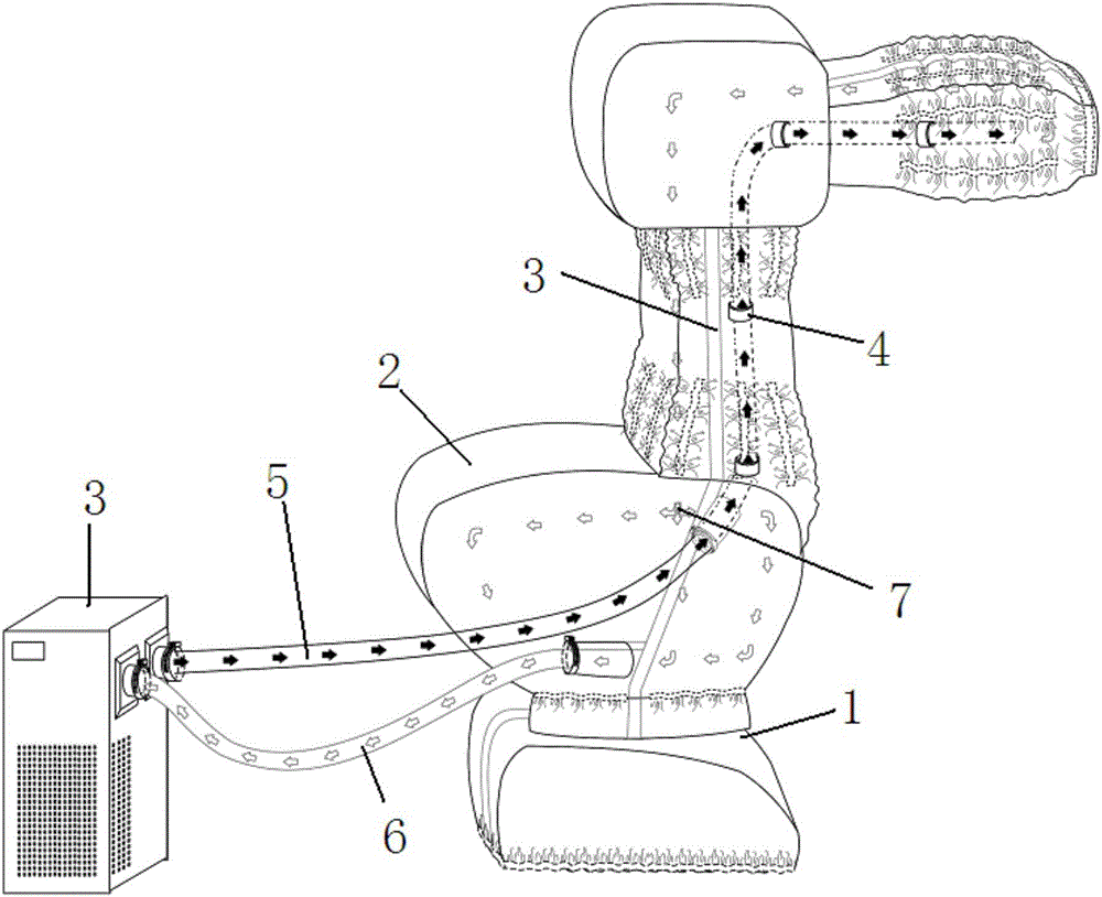 機器人防護服控溫裝置的制作方法