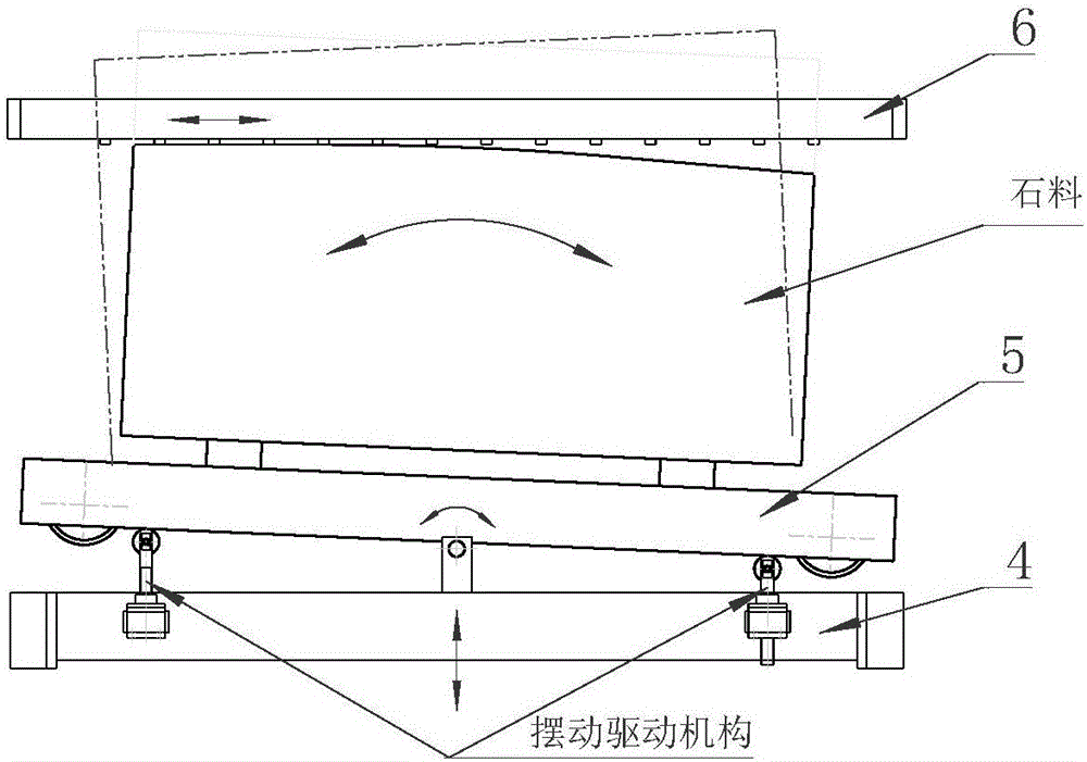 石料擺動切割排鋸的制作方法與工藝