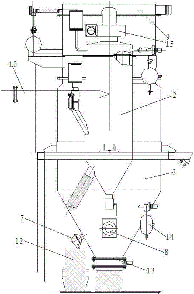 密炼机自动配混及上料系统的制作方法与工艺